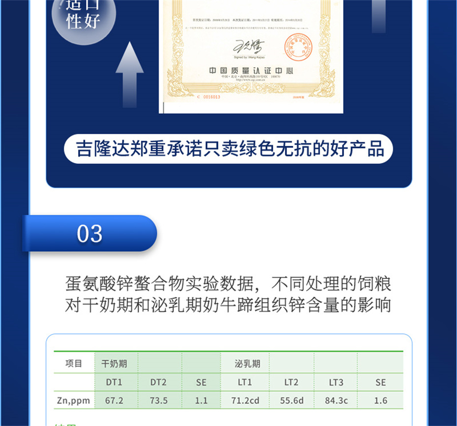 188金宝搏安卓下载
动保牛饲料添加剂乳蹄健产品介绍 188金宝搏安卓下载
动保牛饲料添加剂乳蹄健产品介绍