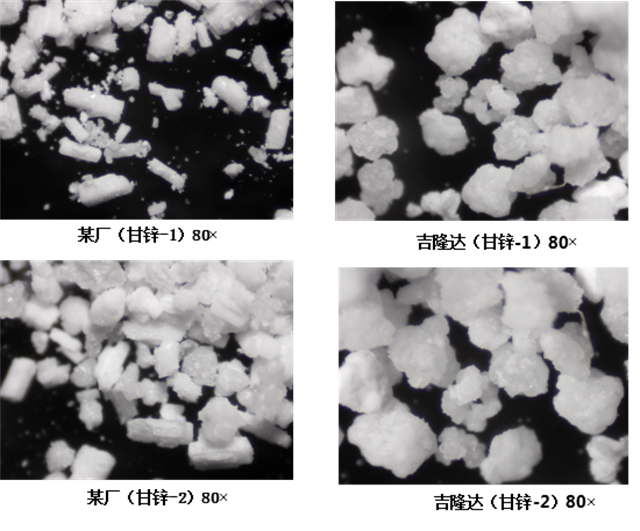 188金宝搏安卓下载甘氨酸锌