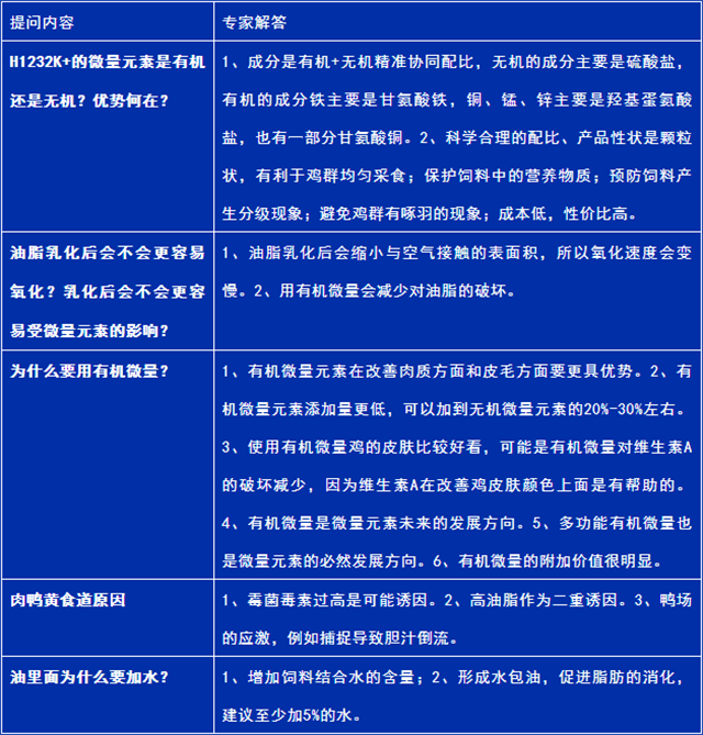 188金宝搏安卓下载探索精微奥秘技术交流会
