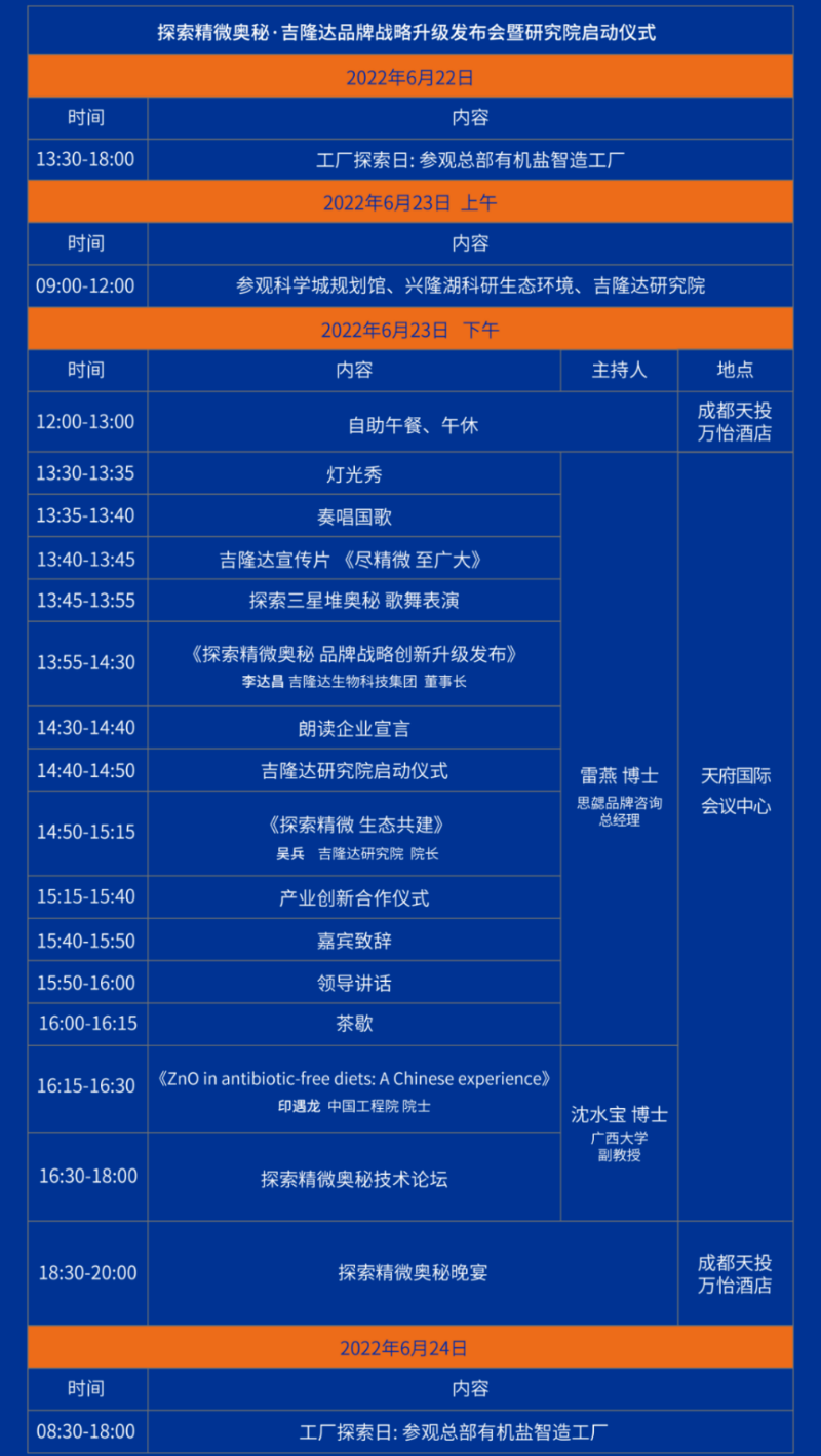 188金宝搏安卓下载品牌升级活动流程